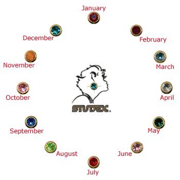 Studex Regular Birthstones