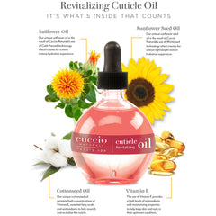 Cuccio Revitalizing Cuticle Oil - Pomegranate & Fig