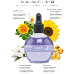 Cuccio Revitalizing Cuticle Oil - Lavender & Chamomile