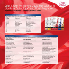 Wella Color Charm Liquid